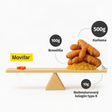 PTP Trigger Point Massage Roller, Camouflage